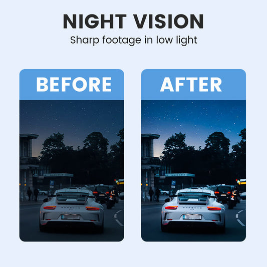 4K Ultra HD Car Dashcam with Night Vision